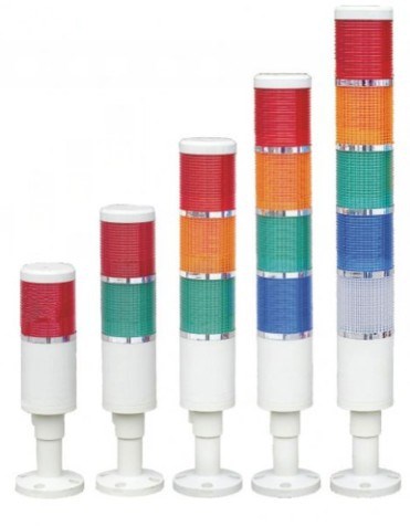 HALOJEN İKAZ LAMBASI